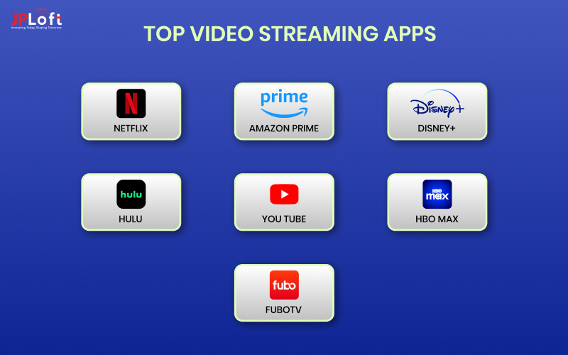 Top Video Streaming Apps